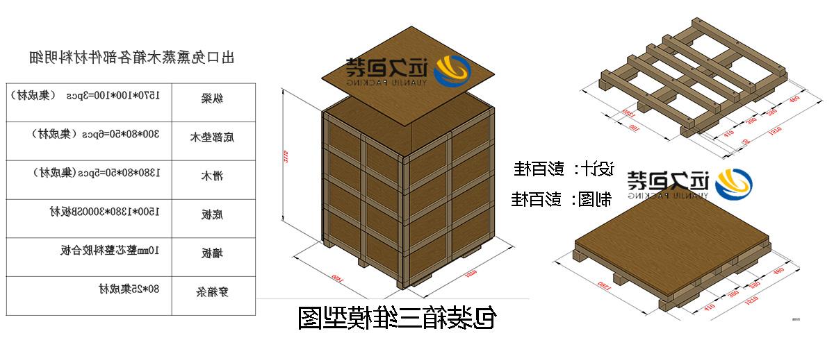 <a href='http://mu45.klifr.com'>买球平台</a>的设计需要考虑流通环境和经济性